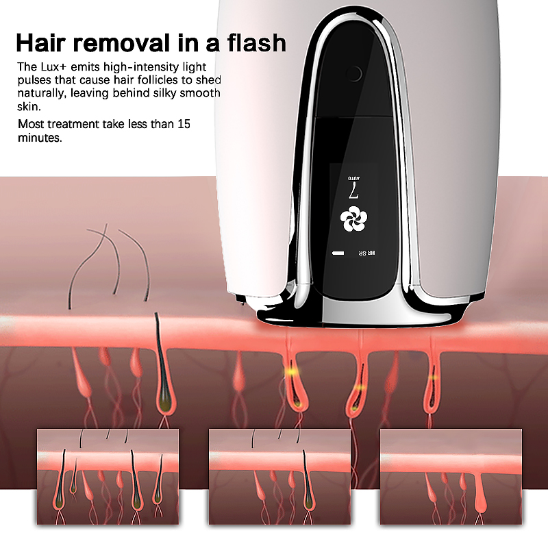 Pain Free Electric Hair Removal Machine Laser Hair Device CE ROHS Certificated