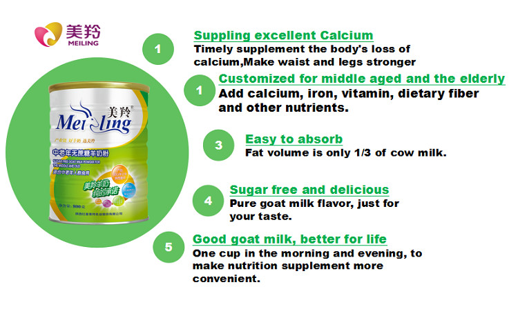 Fresh Goat Formula Elderly Milk Powder High Calcium No Sugar