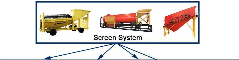High Performance Centrifuge Gold Machinery for Diamond Equipment