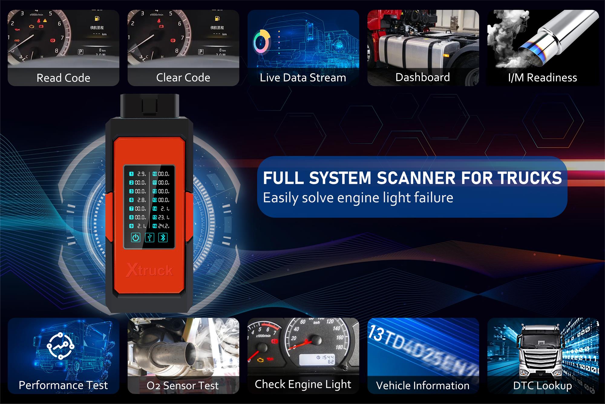 X005 Plus F110 tablet DPF Regeneration Data Read Truck Diagnostic Tool for SHAC-MAN WEICHAI SINOTRUK CNHTC Howo DongFeng