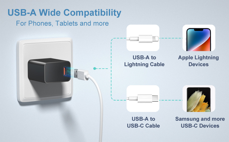 2 Pack 3.0 Adapter 18W Quick Charging Block USB Wall Plug Power Charger Brick