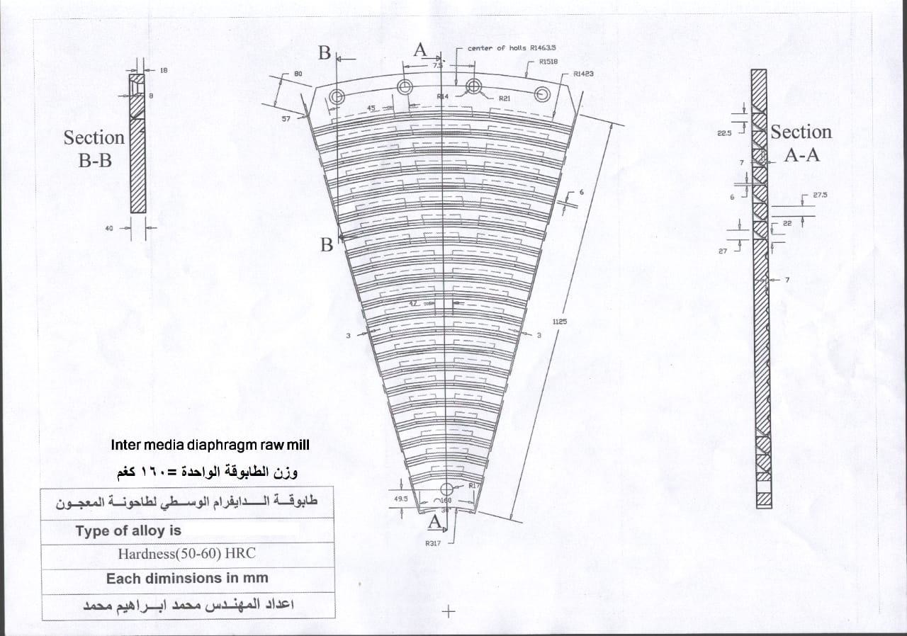 Liner Plate Steel Balls Ball Mill Grinder