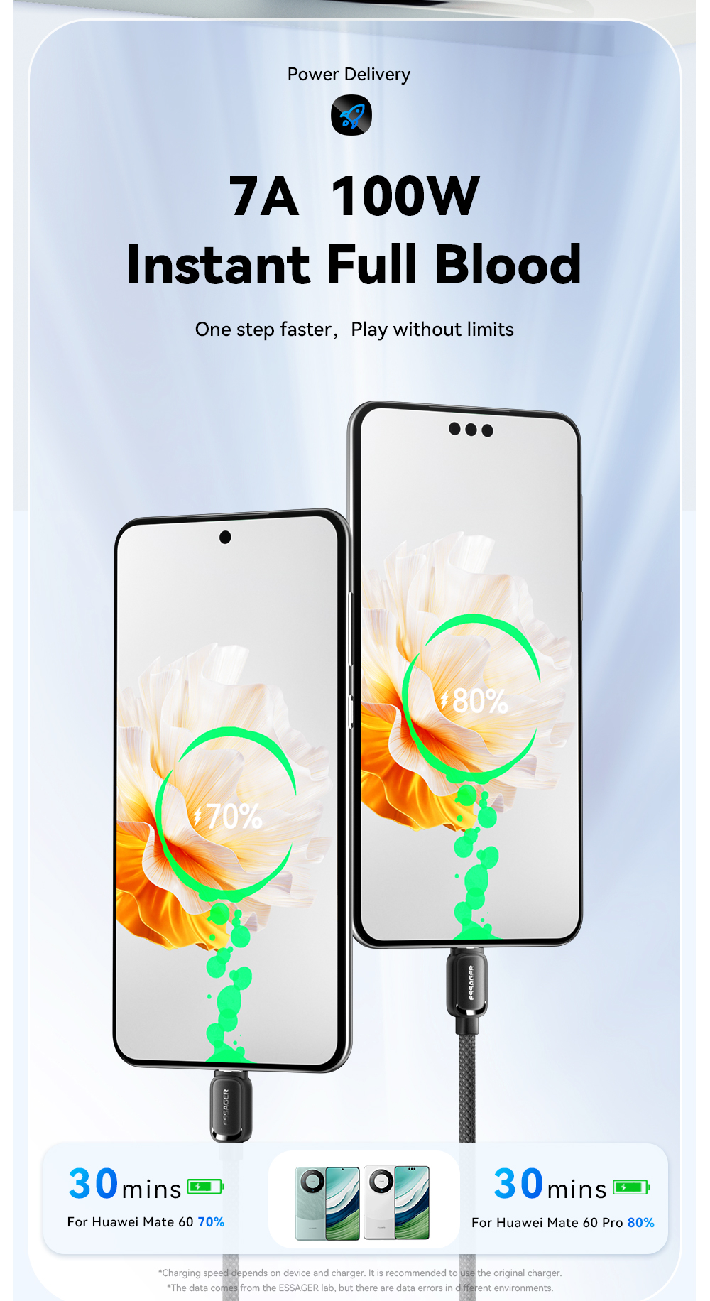 USB A To USB C Magnetic Cables Fast Charging 100W ES-X56 Series