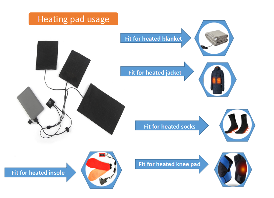 Textiles Industry Warming Battery Heated Pad Adhesive