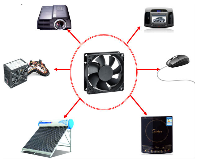 Shenzhen Blushless Dc Fan 12025 With PWM FG RD Plastic Waterproof Small Fan Used For Computer Case / Chassis