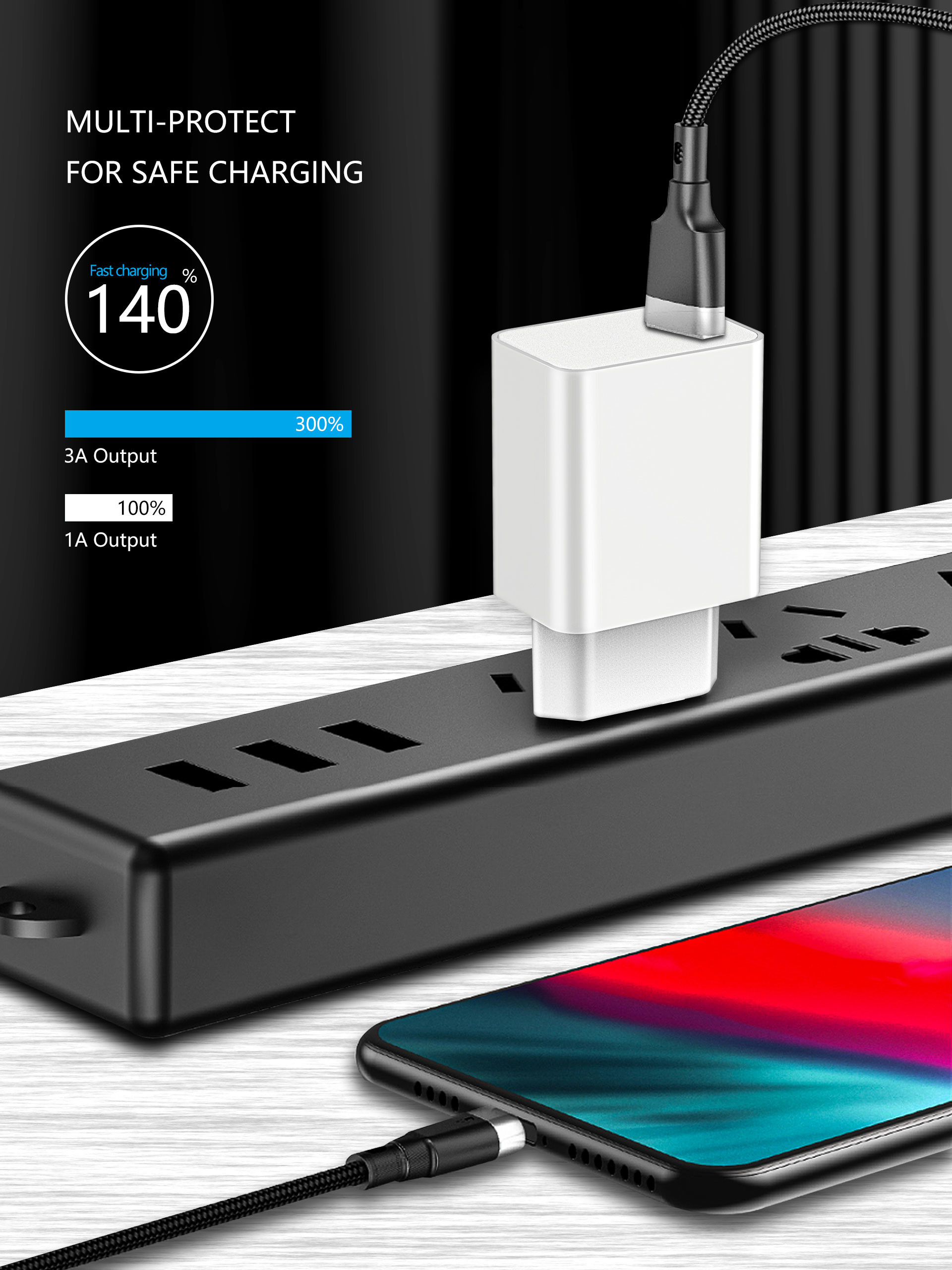 OCC 18W Quick Charge 3.0 Wall Charger One Port AC 100-240V Input