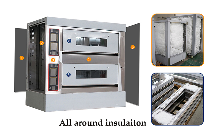 Small Size Industrial Gas Oven High Productivity 450*66*168cm