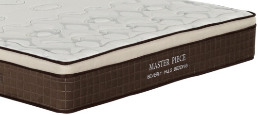 White 5 Zone Gel Memory Spring Foam Mattress For Home And Commercial No Reversible