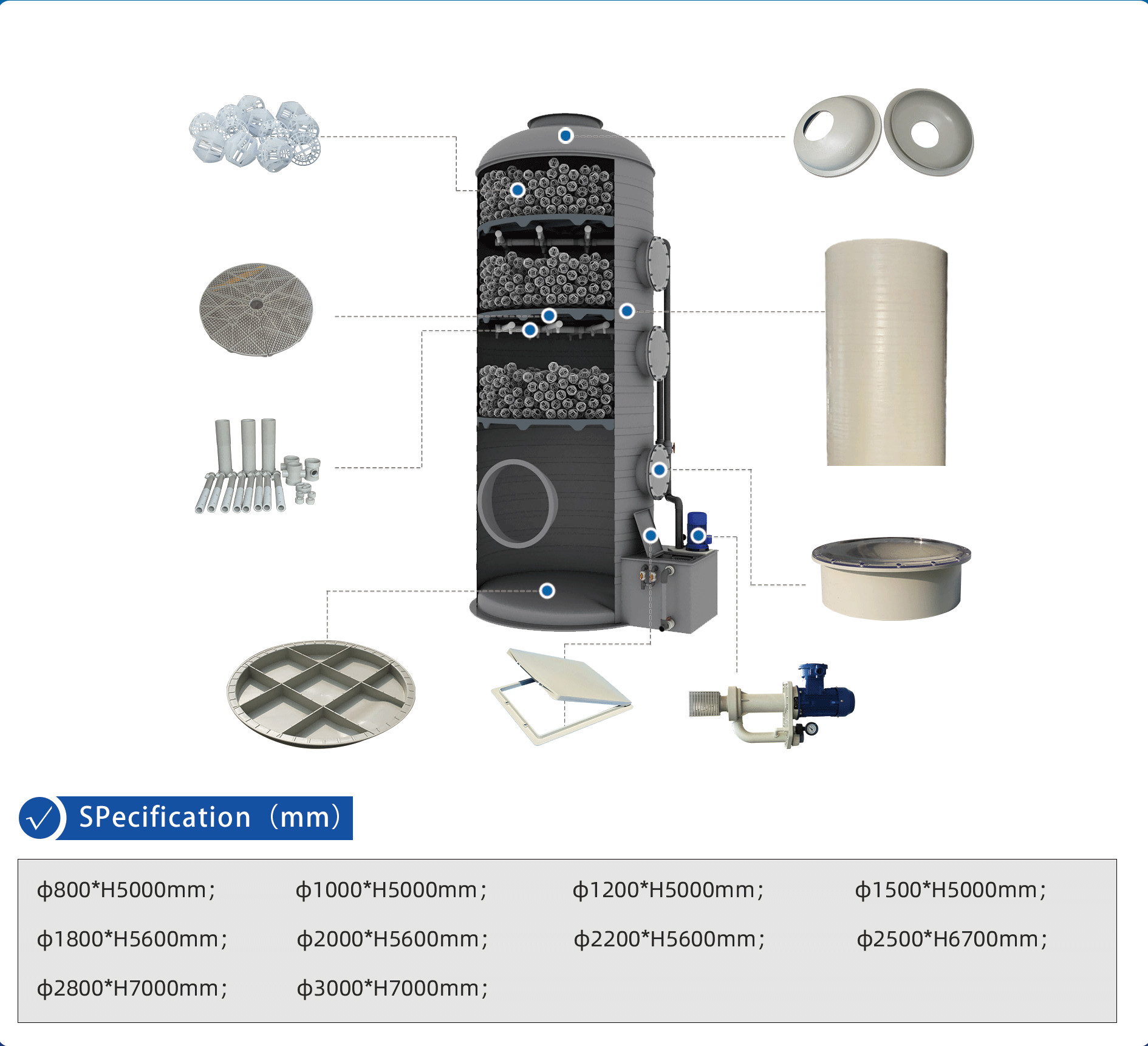 Spray Tower Wet Scrubber Gas Disposal Acid And Alkali Waste Gas Treatment Equipment