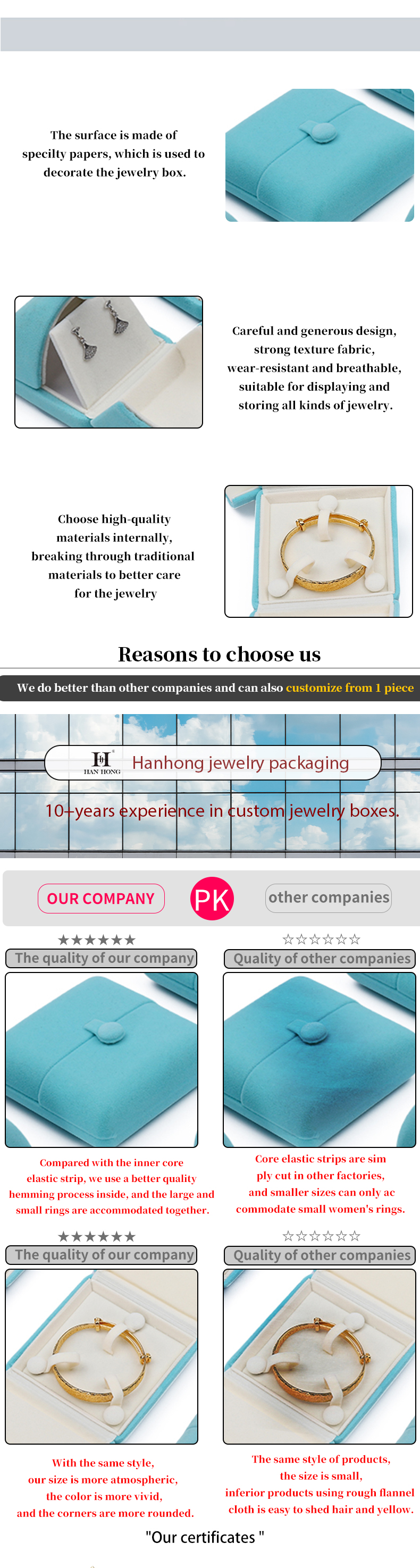 Cyan Soft Sleek Velvet Jewelry Packaging Box Clamshell Shaped Jewelry Gift Box