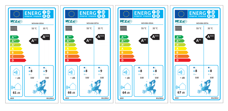 Wotech Monoblock R290 A /A Euro Standard DHW Heat Pump for Household Heating 380V 15kW