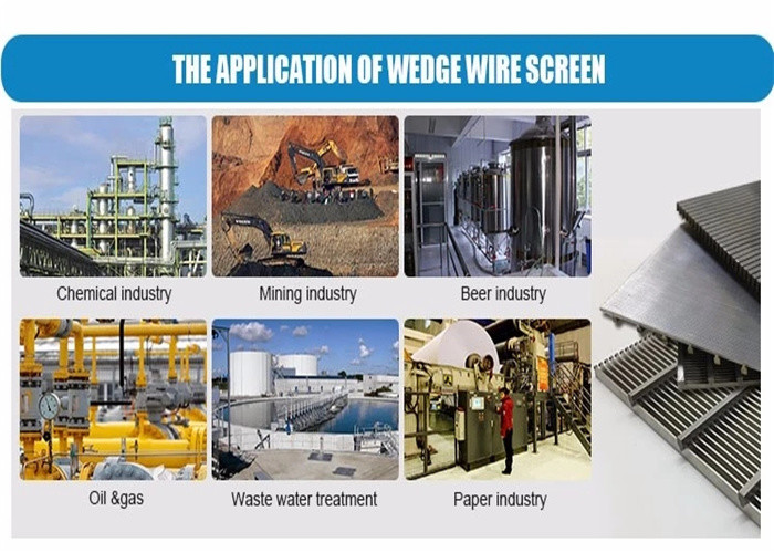 CE Stainless Steel Wedge Wire Screen , Sieve Bend Screen 450 Mesh