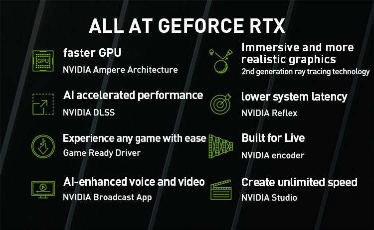 GDDR6 Gaming Graphics Card Galaxy GeForce RTX 3060 Xingyao MAX 12GB