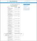 Guangdong Mabis Medical Co., Ltd. Certifications