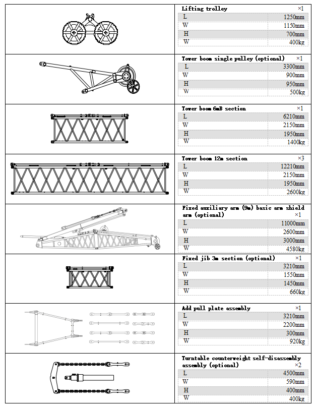 305T Second Hand Crawler Cranes Equipment For Urban Construction