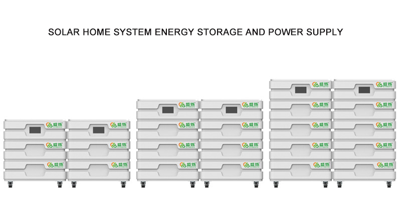 Off Grid Solar Power System IP65 House Hybrid Panel Energy For Home