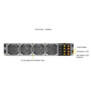 Supermicro AS-2114GT-DPNR 2U Rackmount GPU Server with 2TB DDR4 RAM 2600W