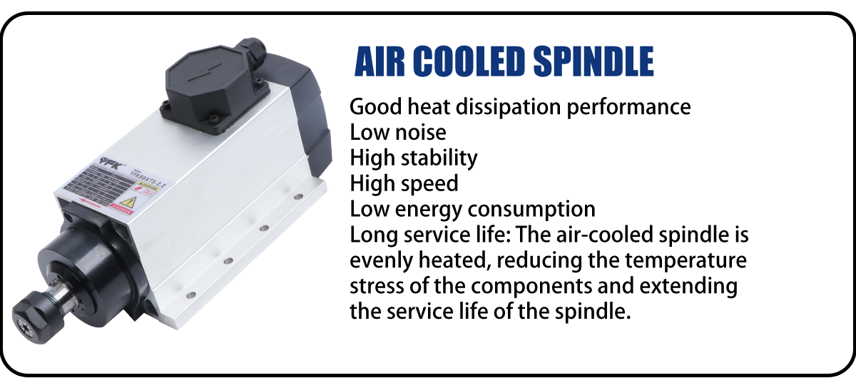 High Power 2.2KW Spindle Motor Kit for CNC Milling Air Cooled and Flange Mounted