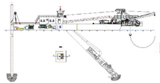 Long Distance Discharge Dredger Ship Inboard Type 15KM Sediment LD12000