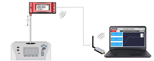 Lab and Industrial Digital Thermometer Measuring Range -60C-300C Dimension 106mm*48mm*37mm