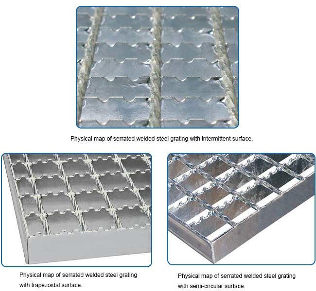 Serrated Welded Steel Grating High Bearing Capacity and High Security for Industrial, Civil and Commercial Buildings