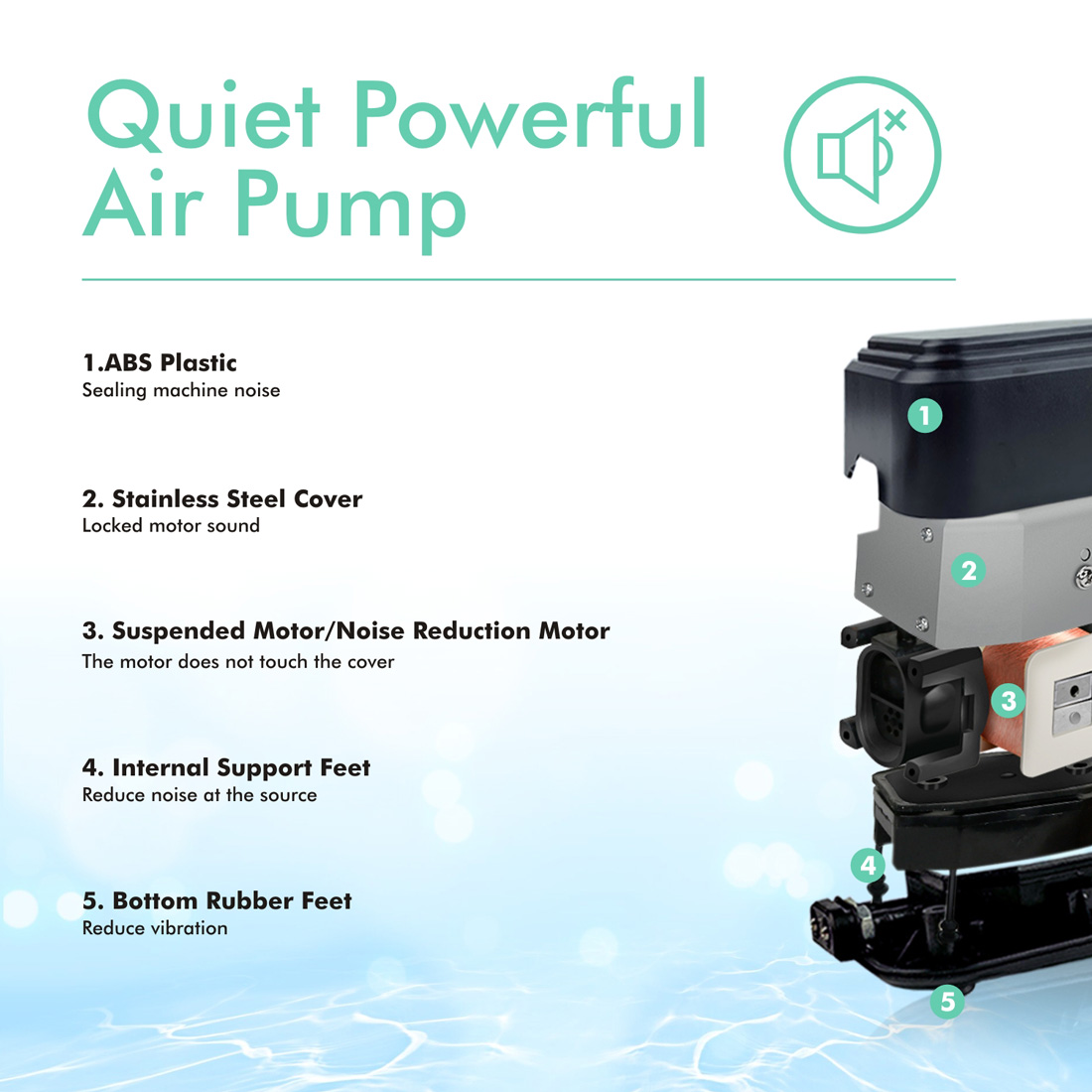 Dual Outlet Hygger Air Pump For 600 Gallon Tank