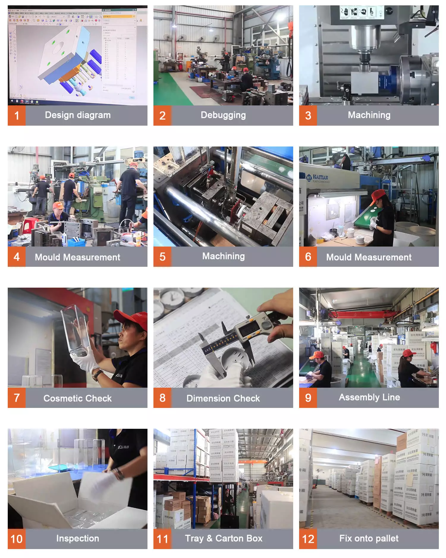 ABS PP PET Plastic Injection Mould for Household Appliance Plastic Chair Mould