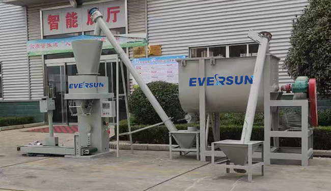 Customized Inclined Screw Conveyor With Charging Capacity 2m3/H - 12m3/H