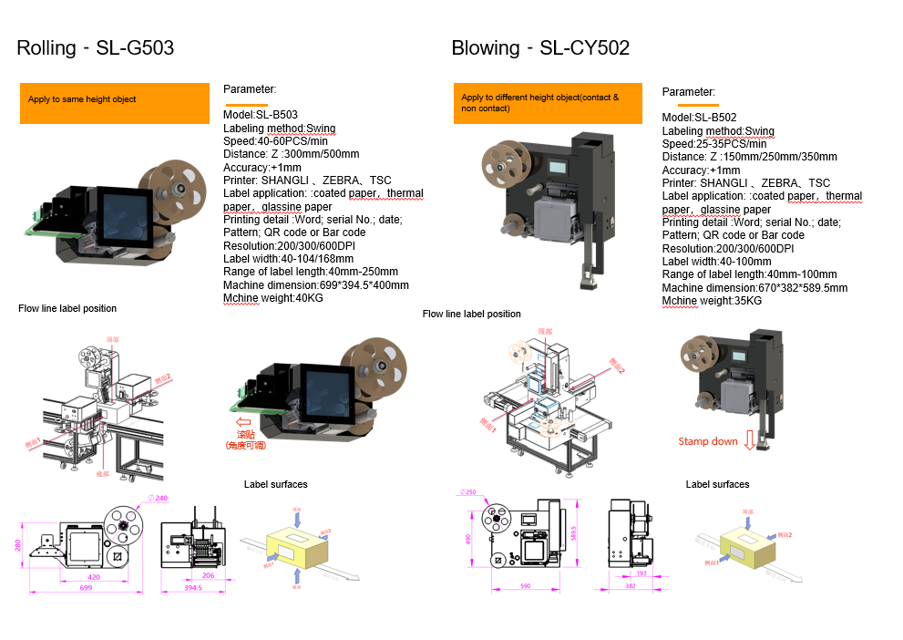 Provided Video Outgoing-Inspection Automatic Top and Bottom Surface Labeling Machine