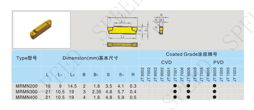 Tungsten Cnc Machine Tool Insert MRMN400 NC3020 For Turning