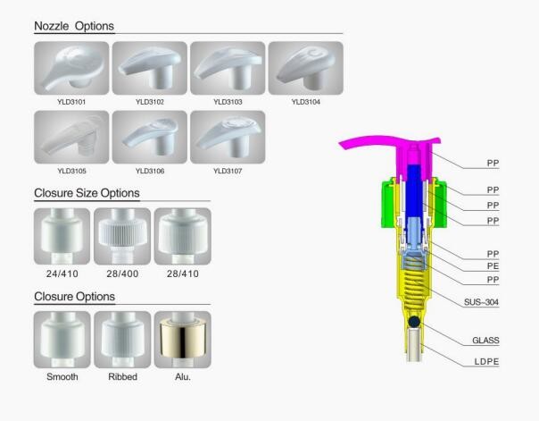 Left Right Cosmetic Lotion Pump 2.0ml Dosage Cosmetic Treatment Pumps 24/410 28/400 28/410
