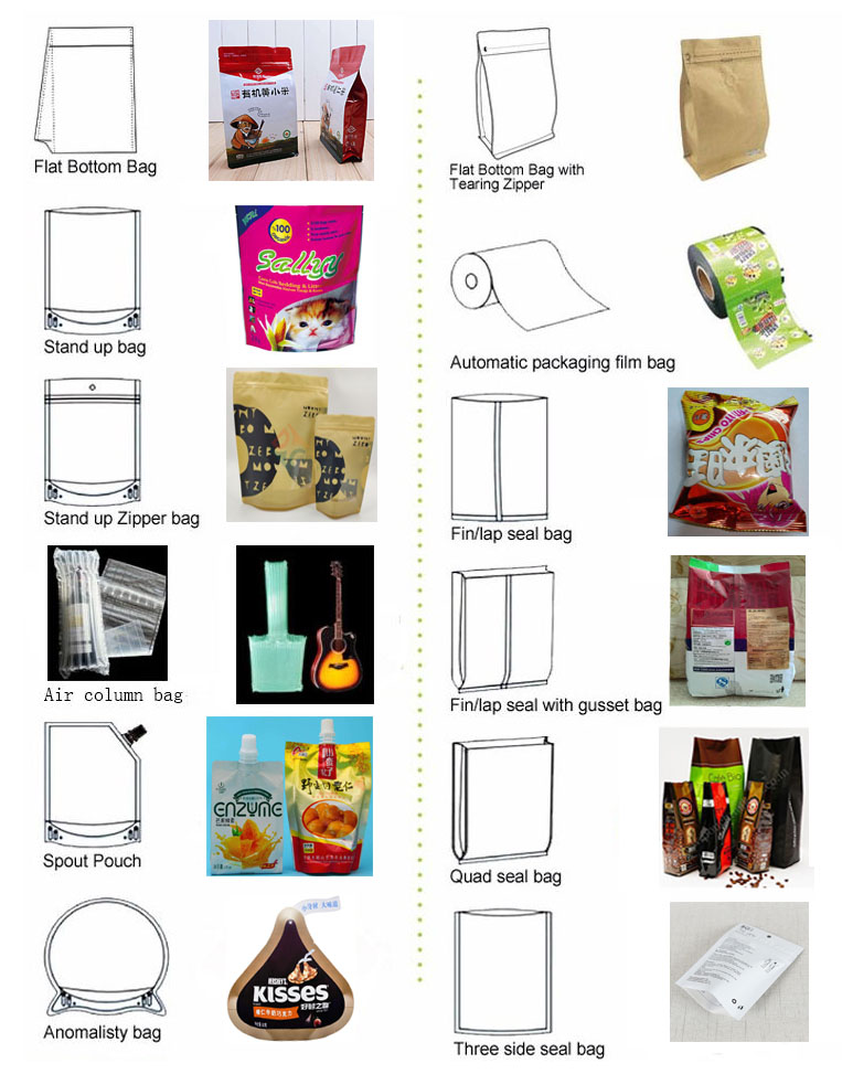 Side Gusset Bag For Eco Friendly Laundry Detergent Washing Powder Packaging