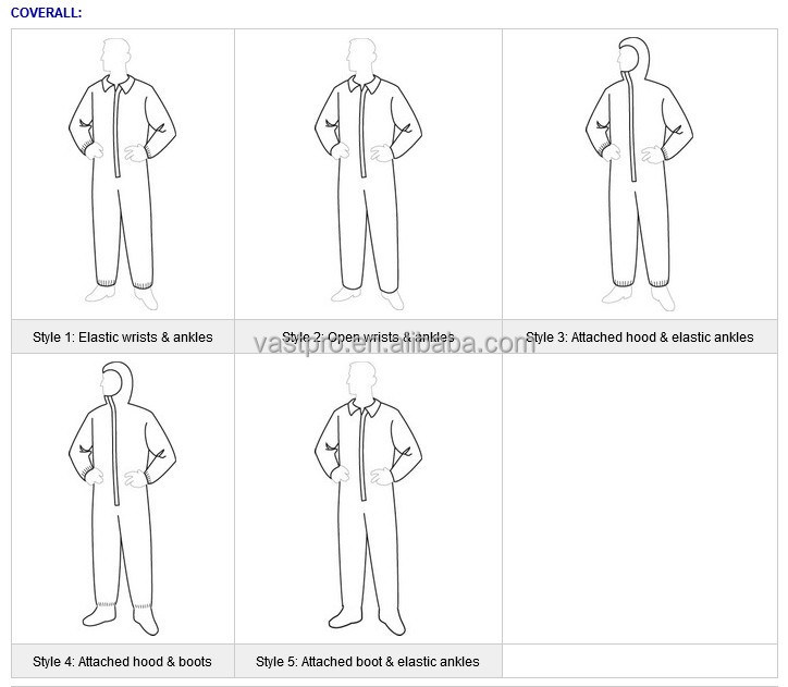 Wholesale PP+PE Type5&6 Cat3 White 60GSM Coverall for USA Market