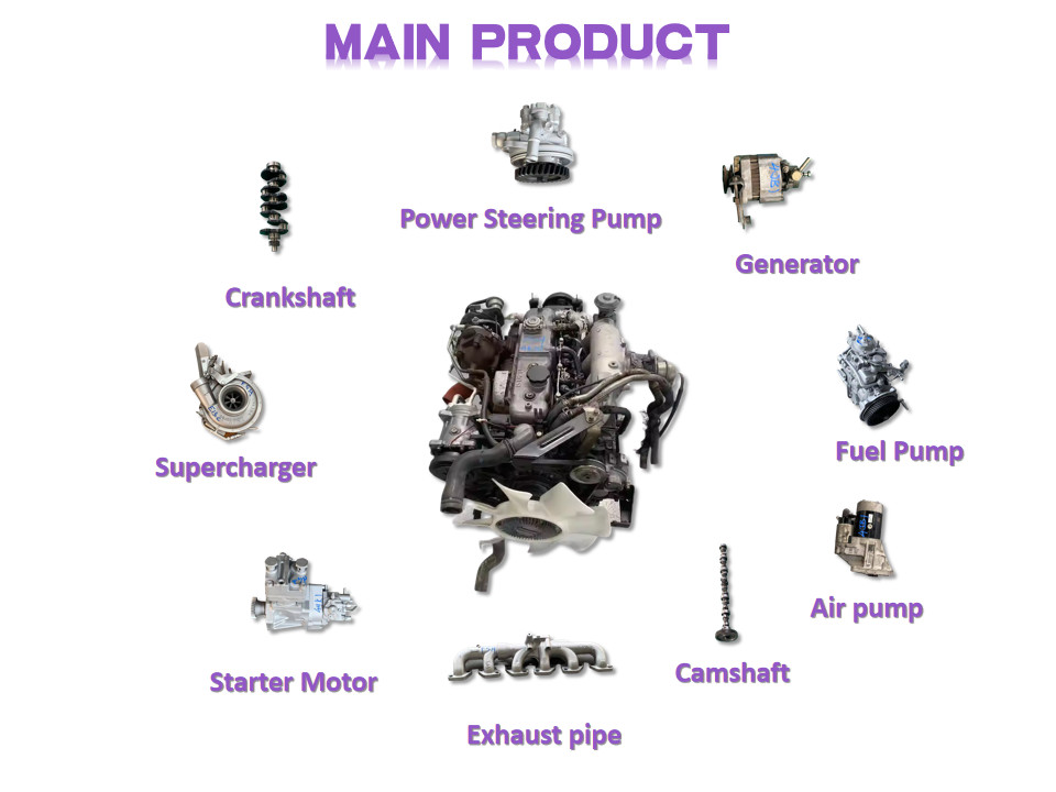 Used Turbo Diesel Engine Mitsubishi 6D17T 150-200hp Efficient For Heavy Truck