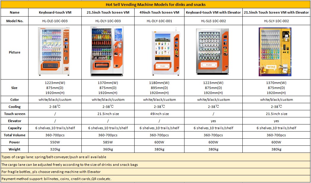 HALOO Automatic Energy Drink Vending Machine Snack Soda Vending Machine