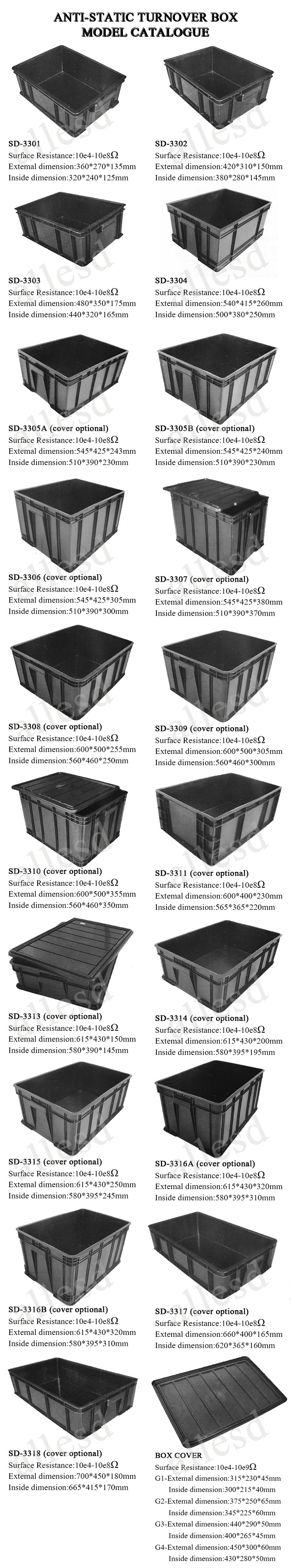Recyclable Conductive Anti Static ESD Shipping Box For Circulation