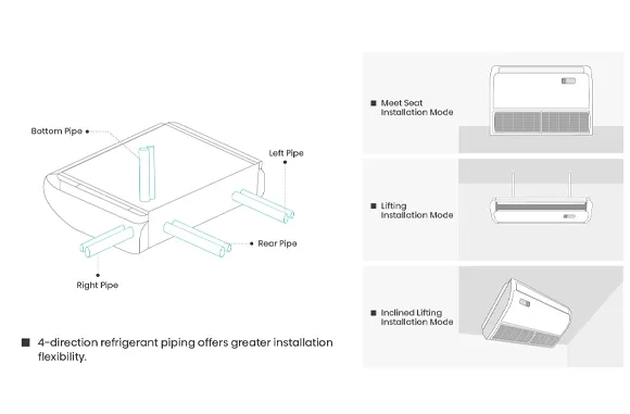 Hisense Ceiling Suspended: Elevate Your Vision, Free Your Space