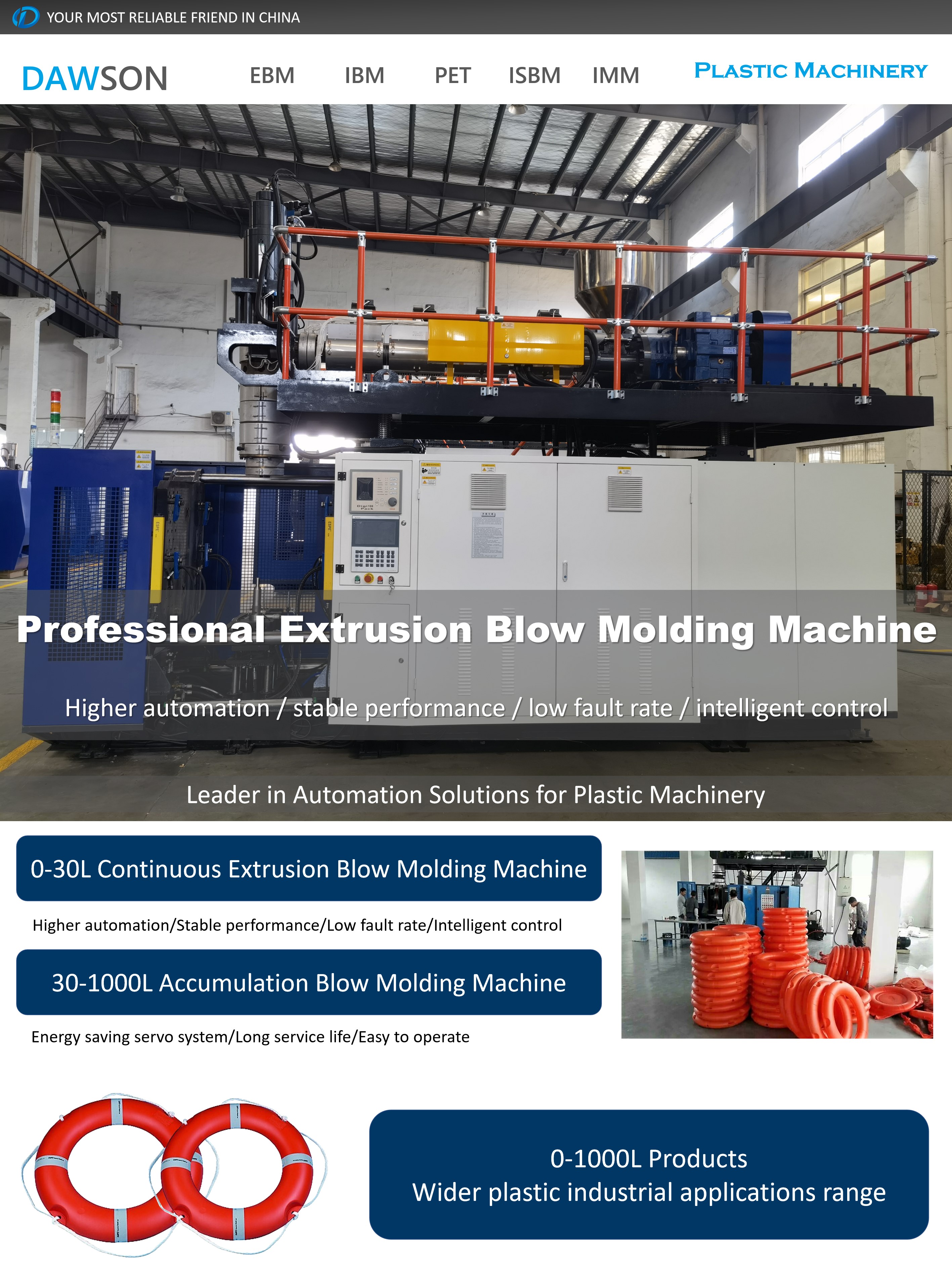 Accumulation Extrusion Blow Molding Machine PLC Plastic Life Buoy