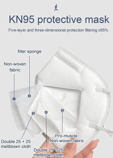 Cotton Gauze KN95 Medical Protective Mask