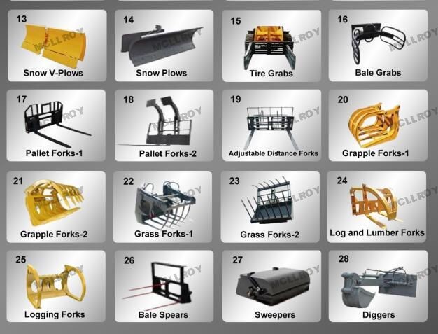 Air Brake Brake Small Loading Shovel 3600 Mm Max Dump Clearance