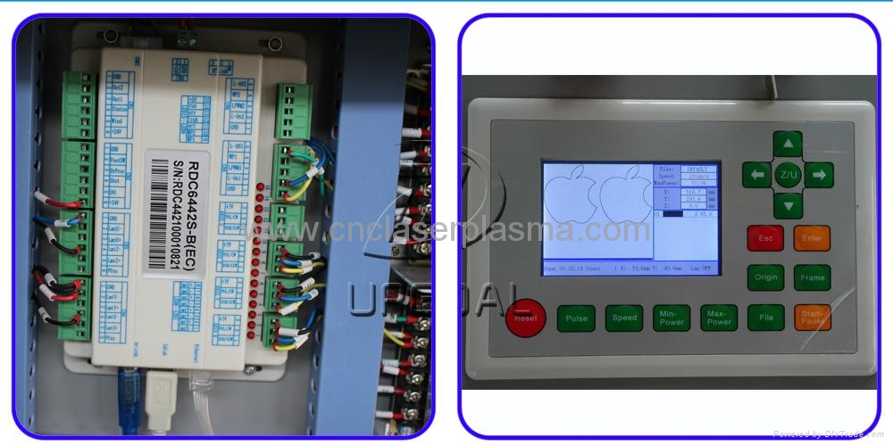 RuiDa control system
