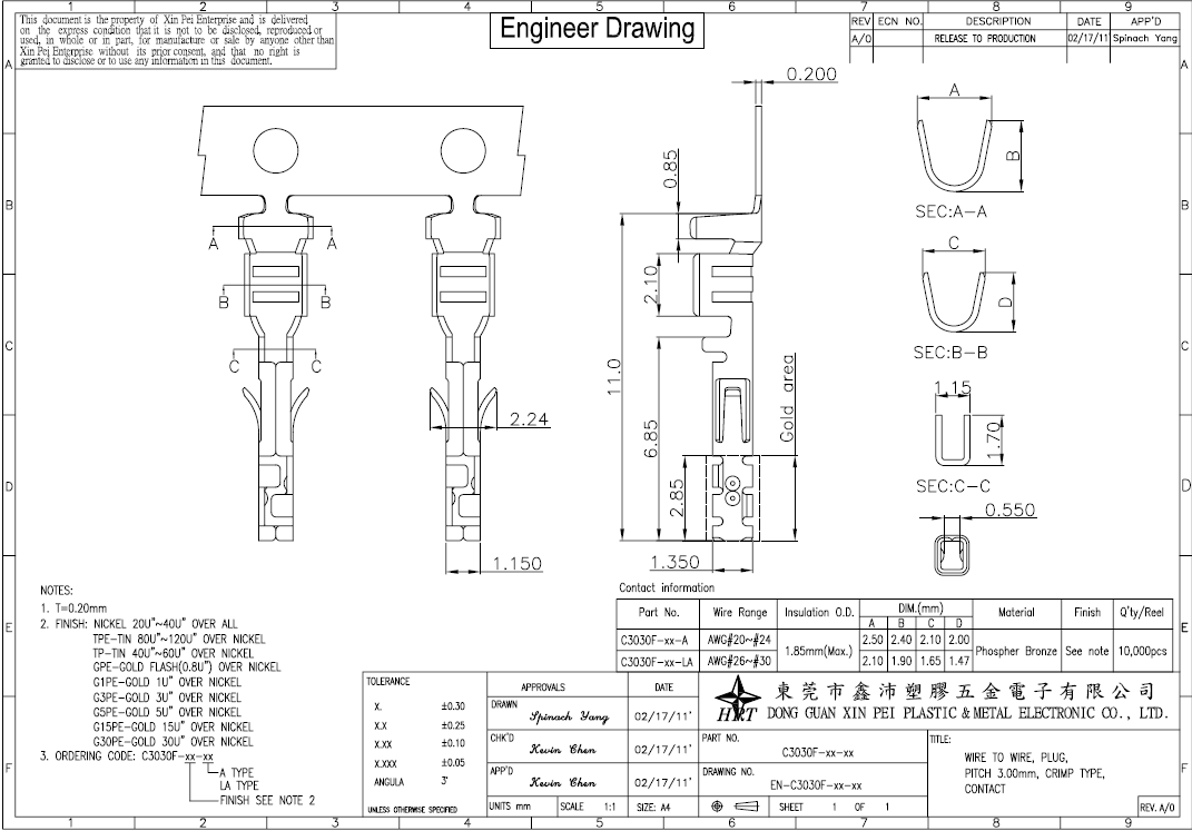 Female housing Wire to wire Connector Pitch 3.0mm for power dual Row