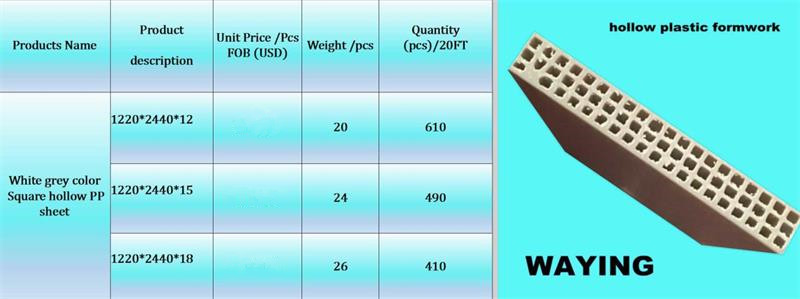 Building Lightweight 1220x2440×12mm Plastic Concrete Wall Forms