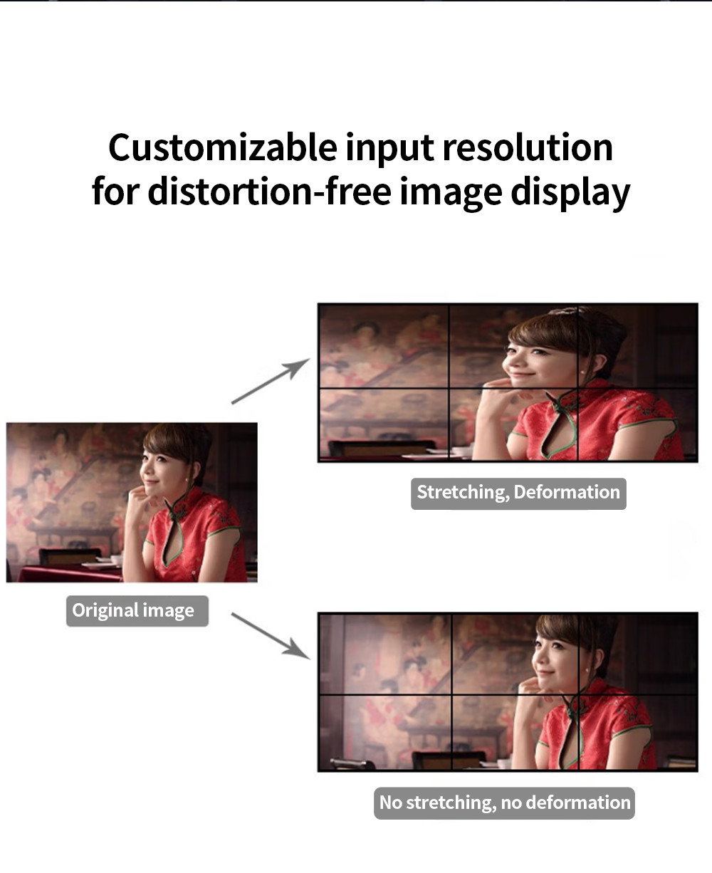 1x5 and 5x1 HDMI Video Wall Controller for Flexible Multi-Screen Configurations
