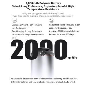 HOMEFISH 5-10ml Smart Capsule Aroma Diffuser Automatic Scent Machine USB Power