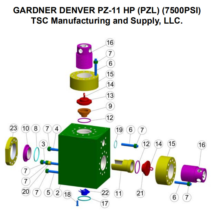 TSC F1600 mud pump fluid end, TSC 12P160 mud pump liner, TSC FB1600 mud pump piston, TSC PZ7, PZ8, PZ9 mud pump valve