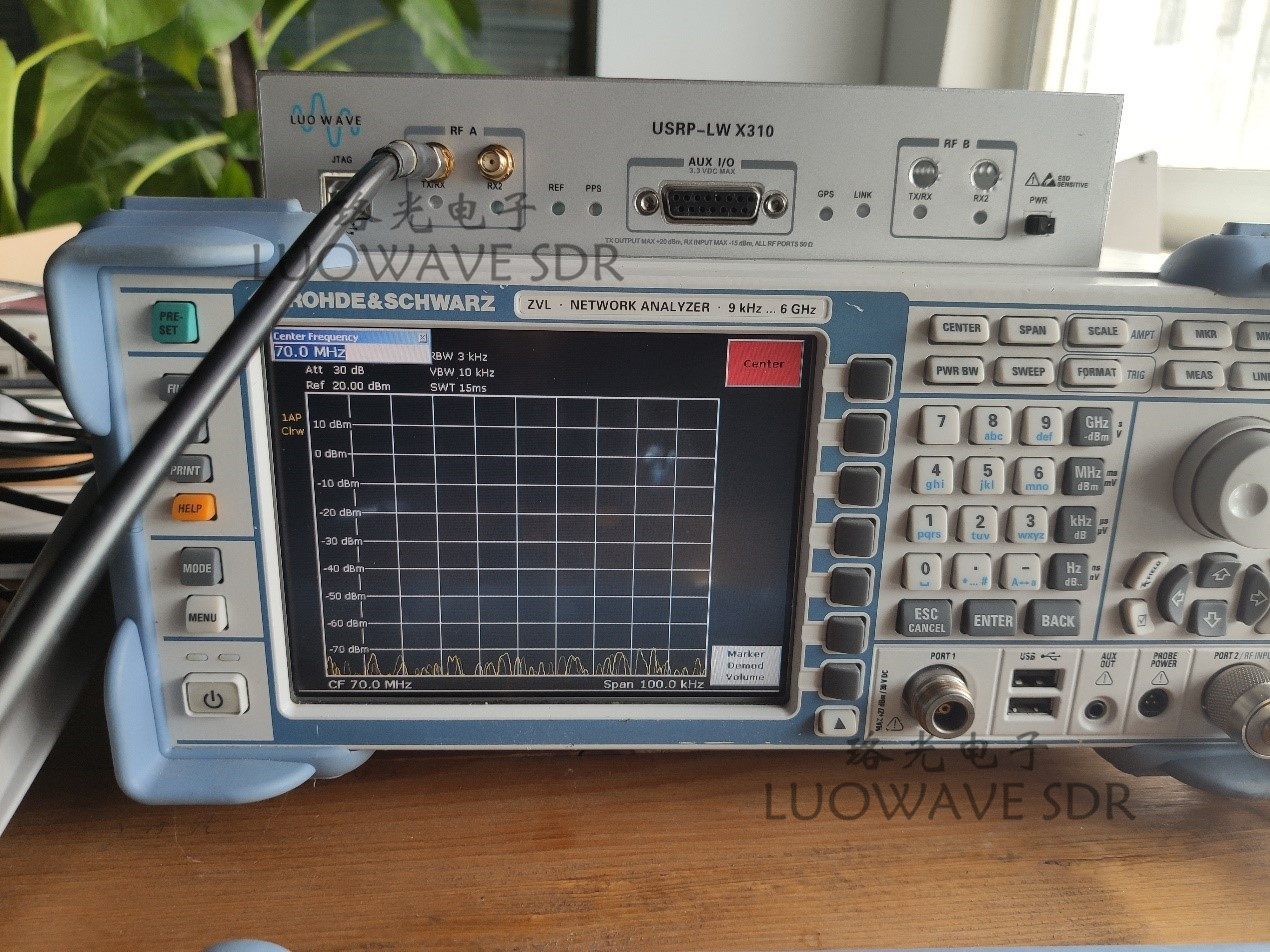 UBX-LW40/160 | Phase Synchronization Calibration USRP Daughterboards UBX 160MHZ