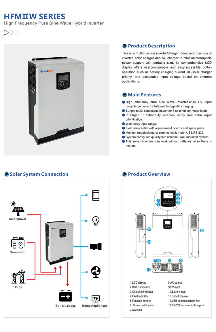 IIW series 3.5KW high frequency pure sine wave hybrid off grid inverter HFM3500IIW