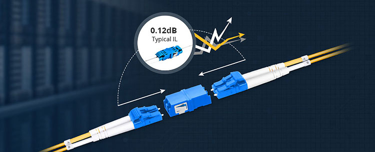 Storage Temp. 40°C to 85°C Fiber Optic E2000 APC Simplex Adapters with High Durability