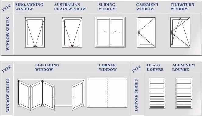 Residential Anodized 5mm 12A Glasses Aluminium Frame Windows 2